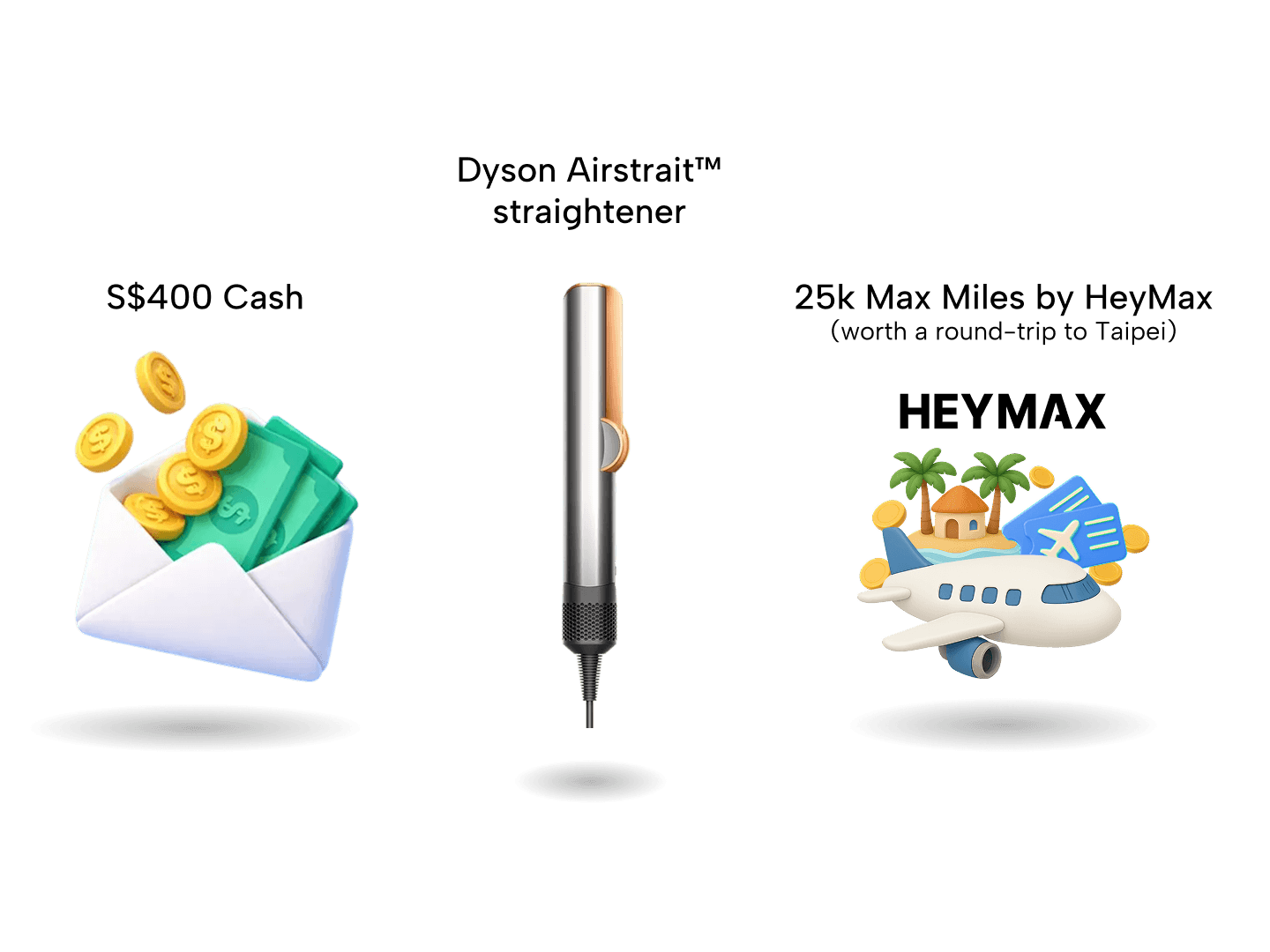 Your new HSBC Credit Card comes with a gift!