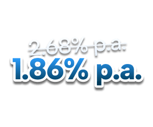 CIMB Personal Loan Welcome Offer