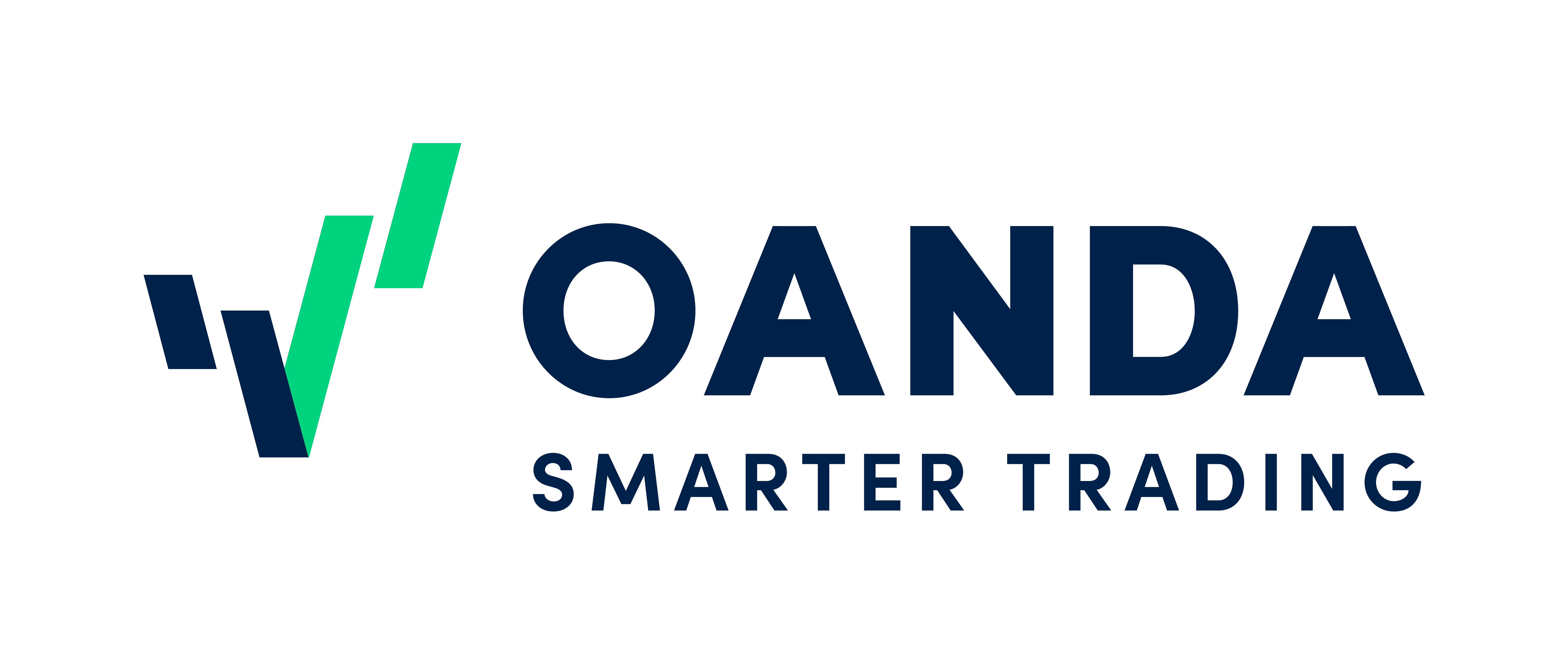 OANDA