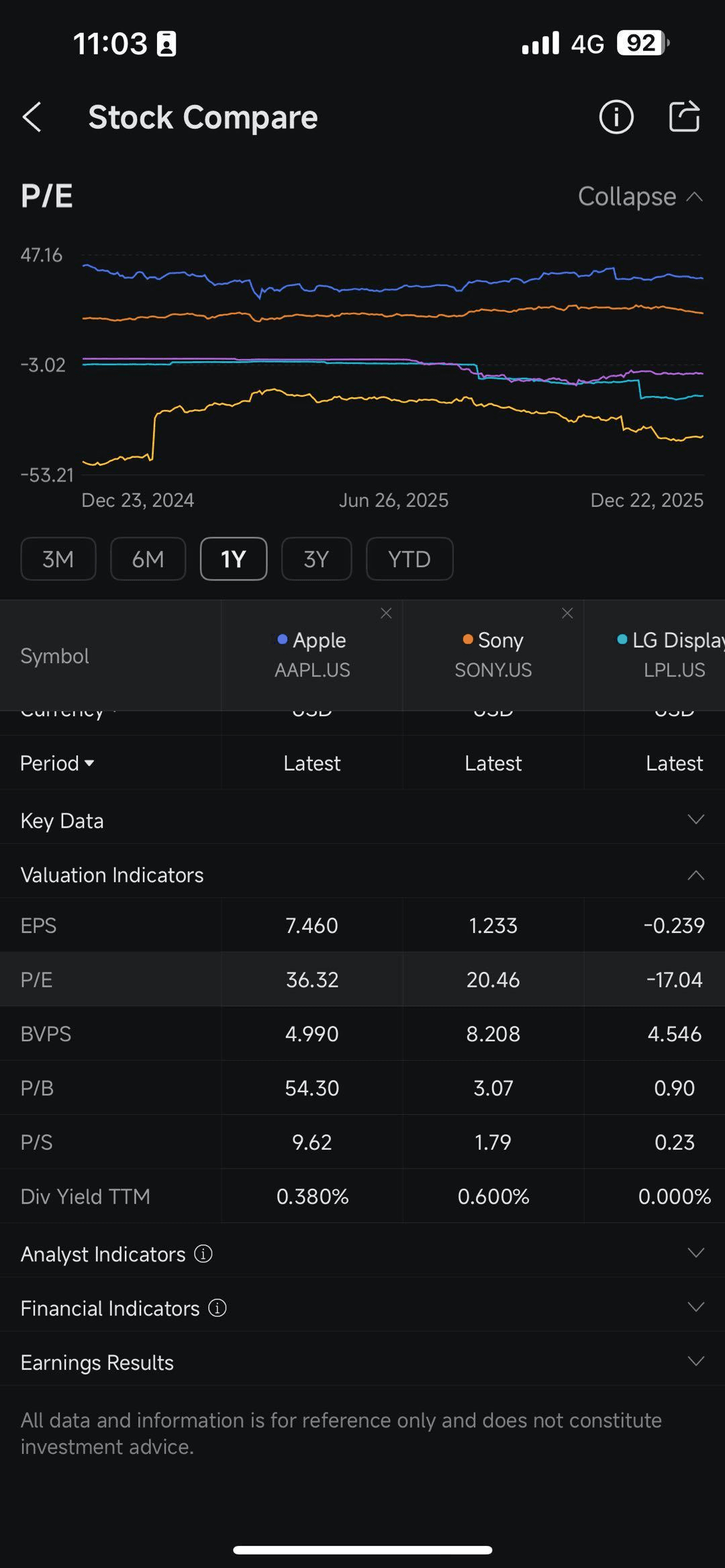 Forex trading platform singapore (94) 사진