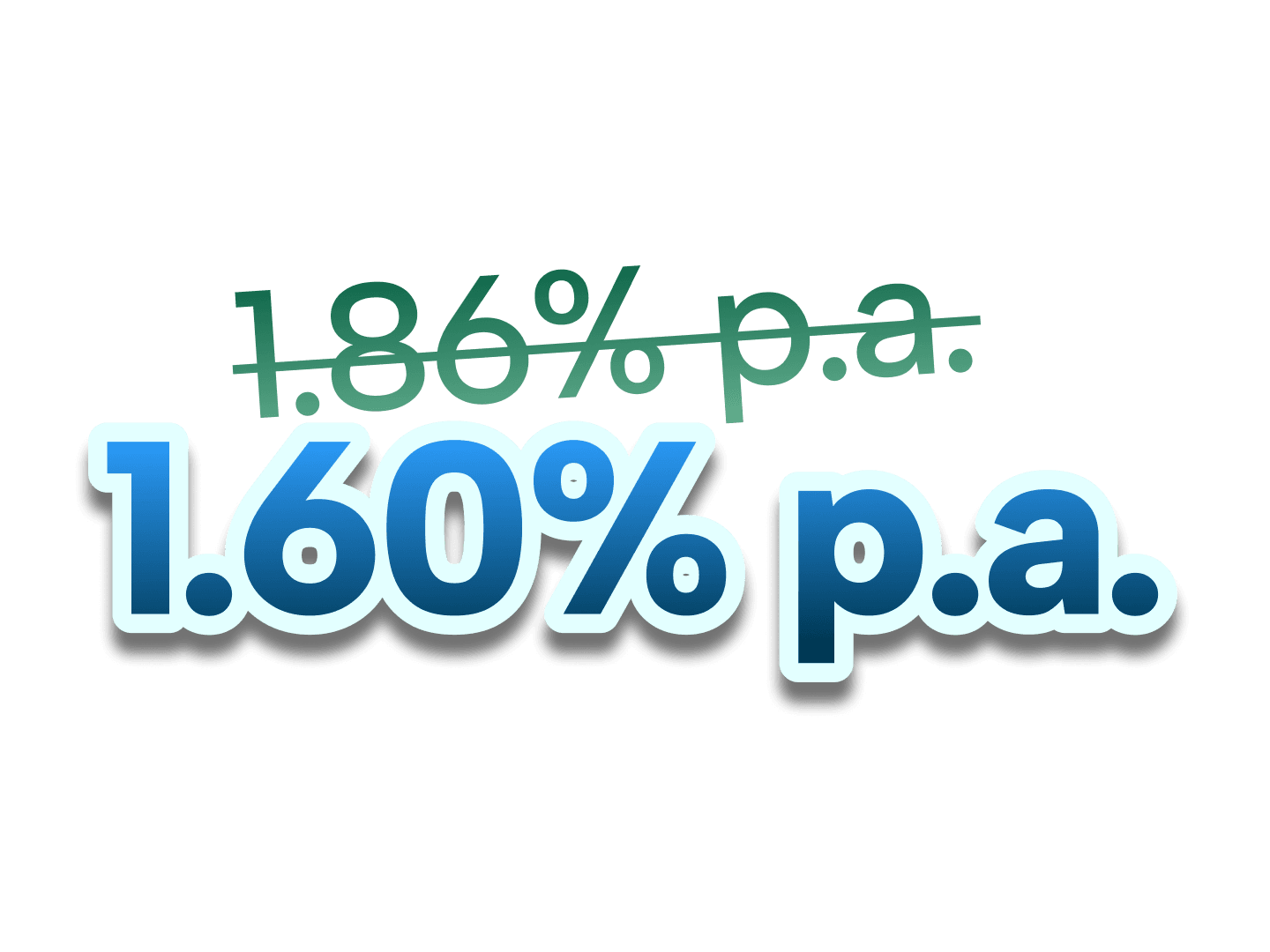 CIMB Personal Loan Welcome Offer