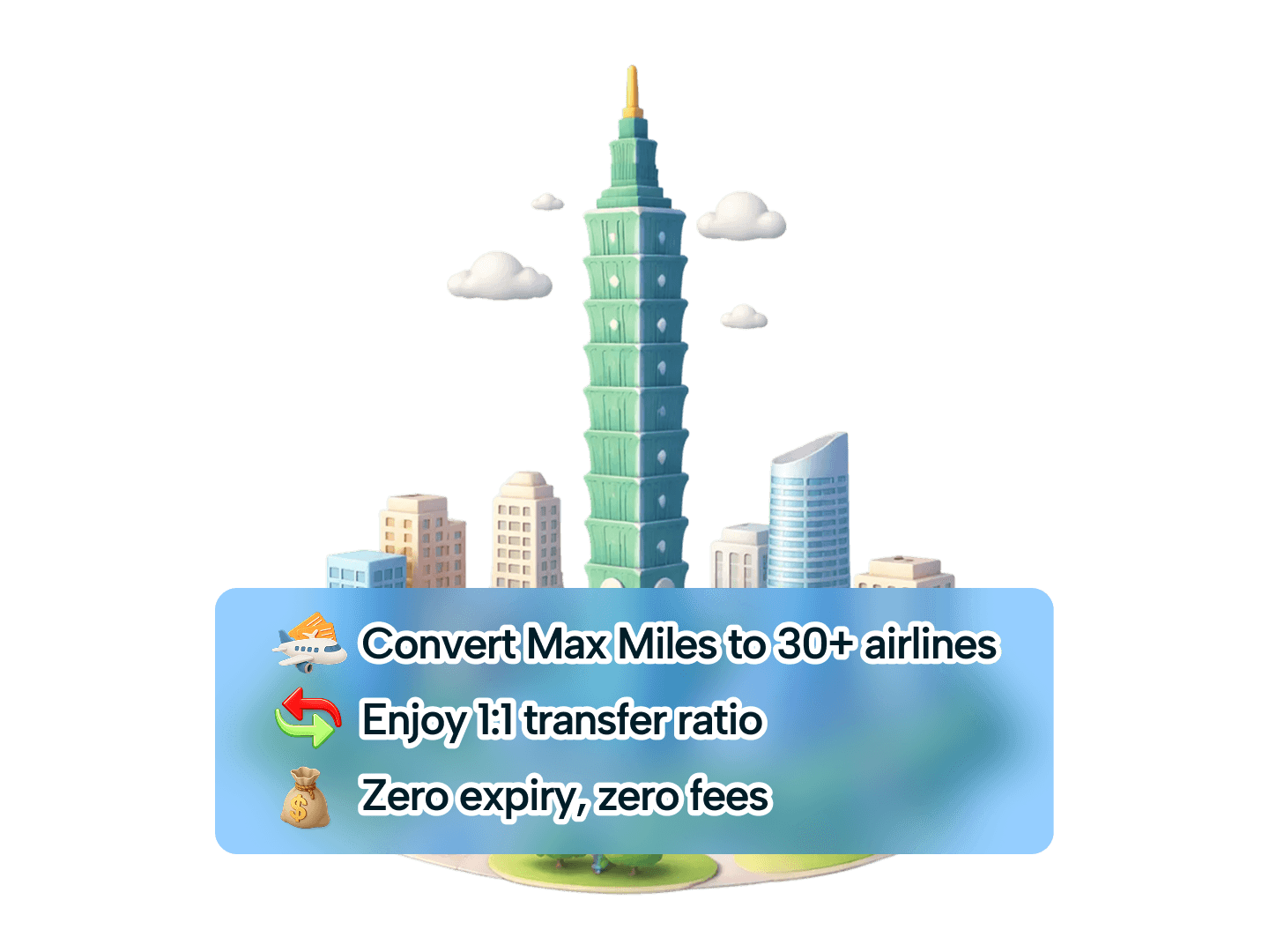 Get a new credit card and earn Max Miles!