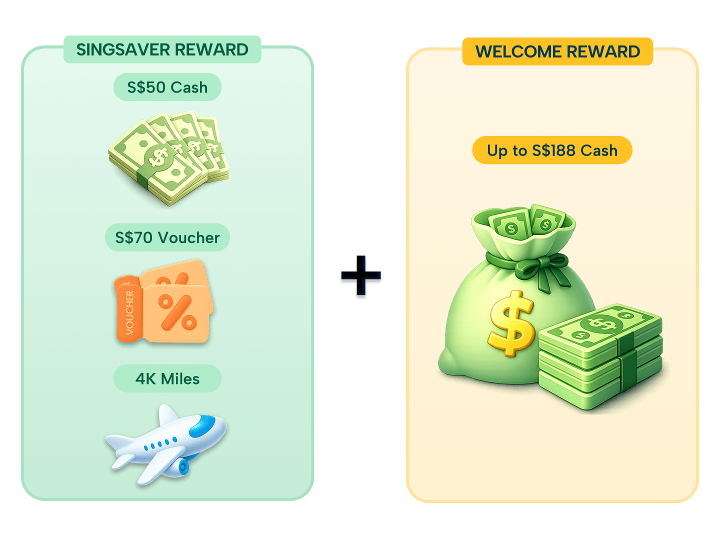 ⚡ SingSaver x IG Markets Flash Deal ⚡