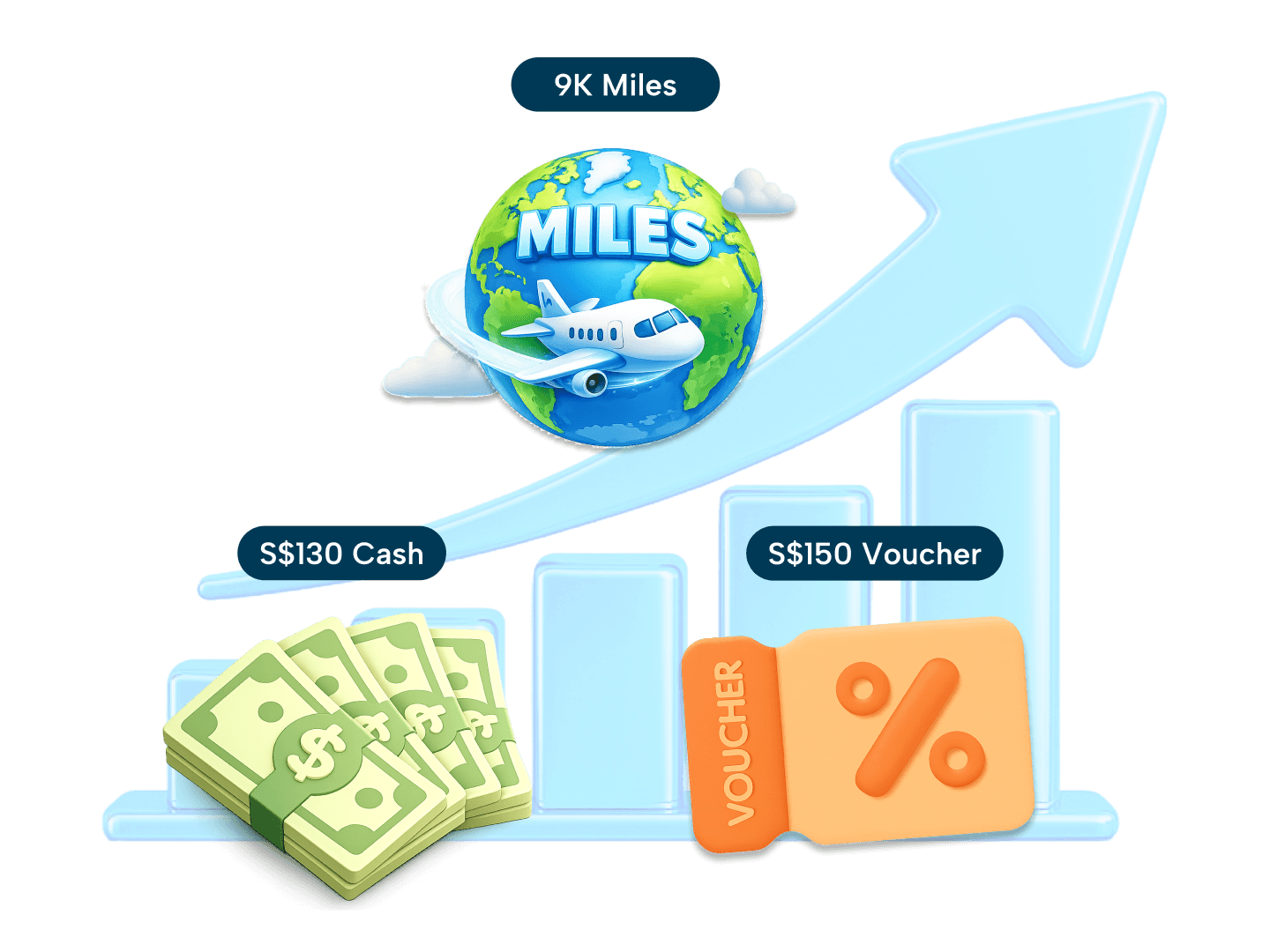 SingSaver x uSmart Exclusive Offer