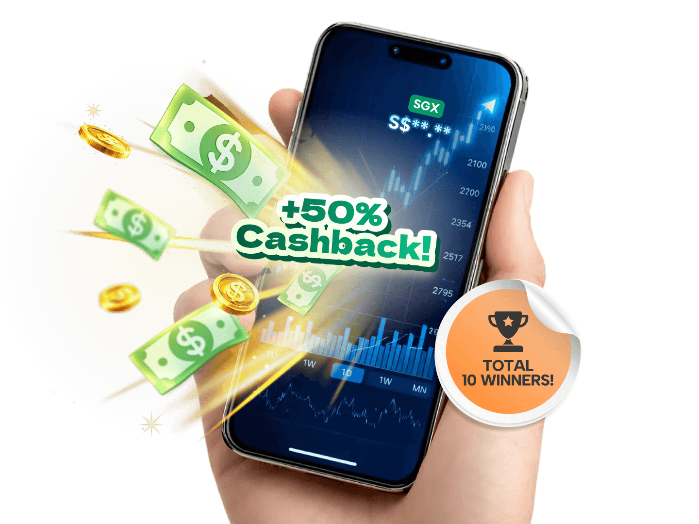 Guess the Price & Win 50% Back