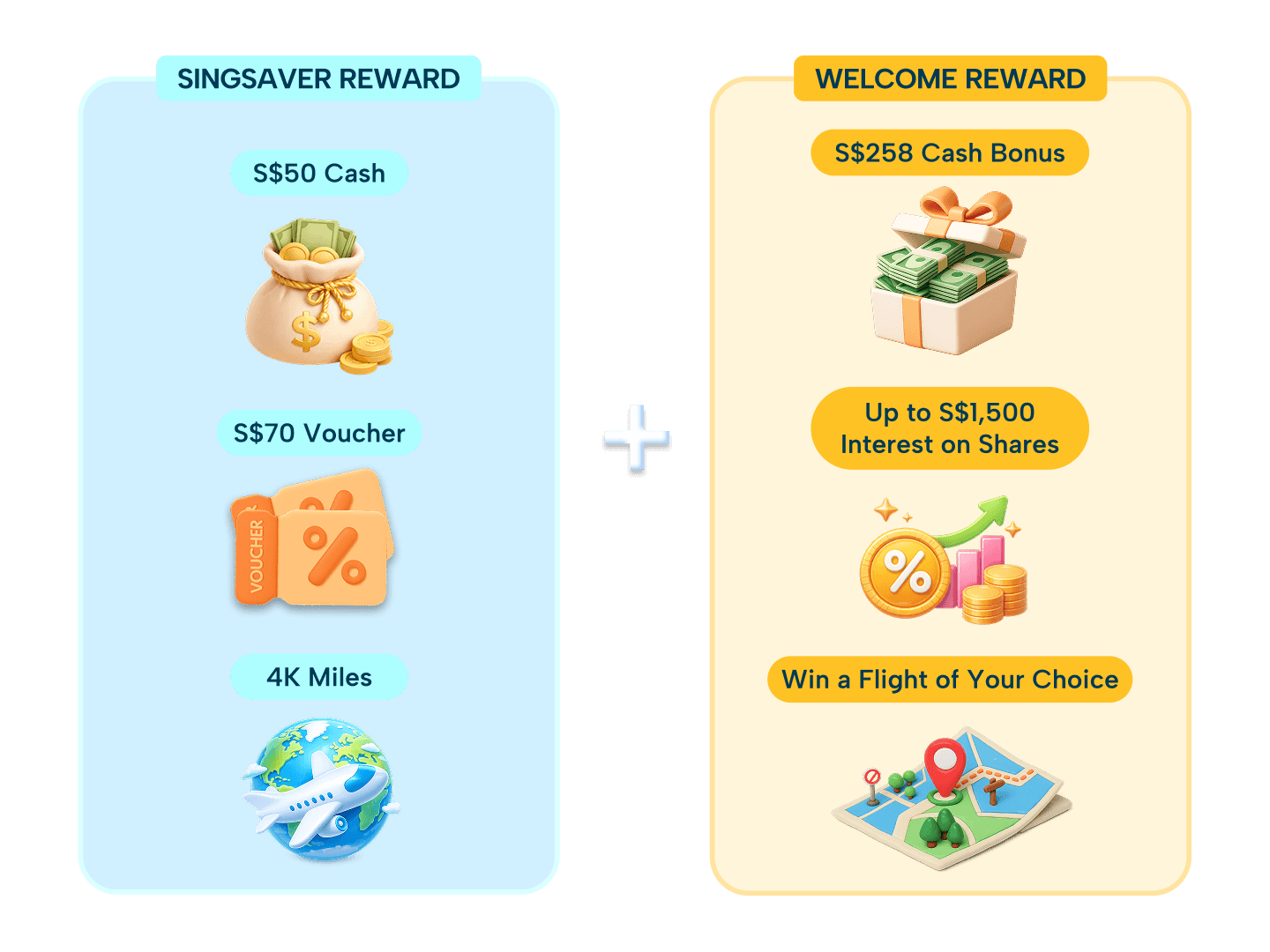 ⚡ SingSaver x IG Markets Flash Deal ⚡