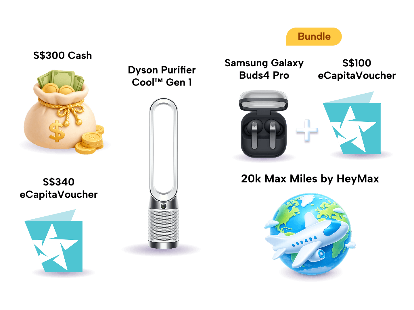 Highest reward in the market with DBS/POSB Credit Cards!