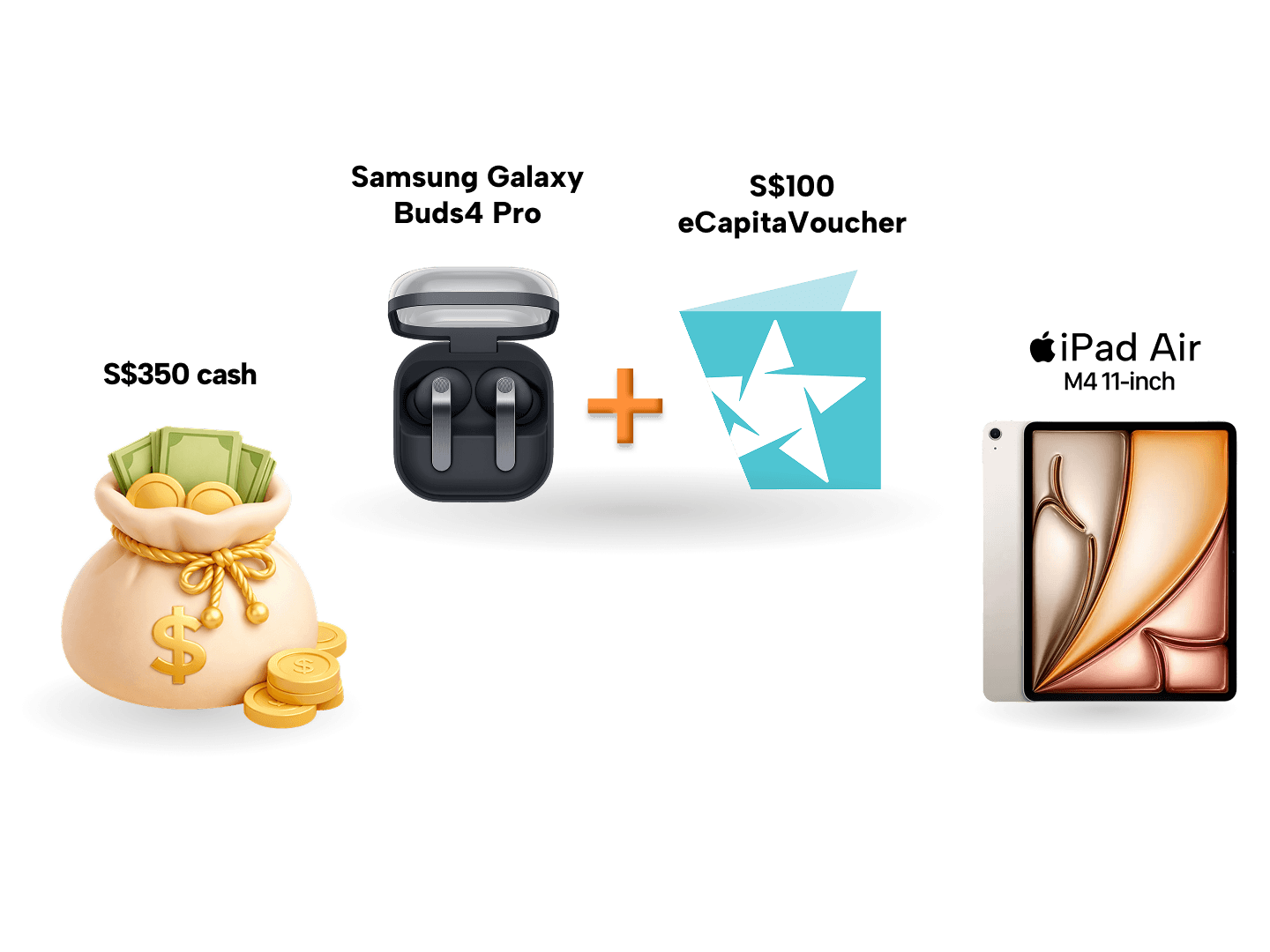 Power your rewards with the Standard Chartered combo!