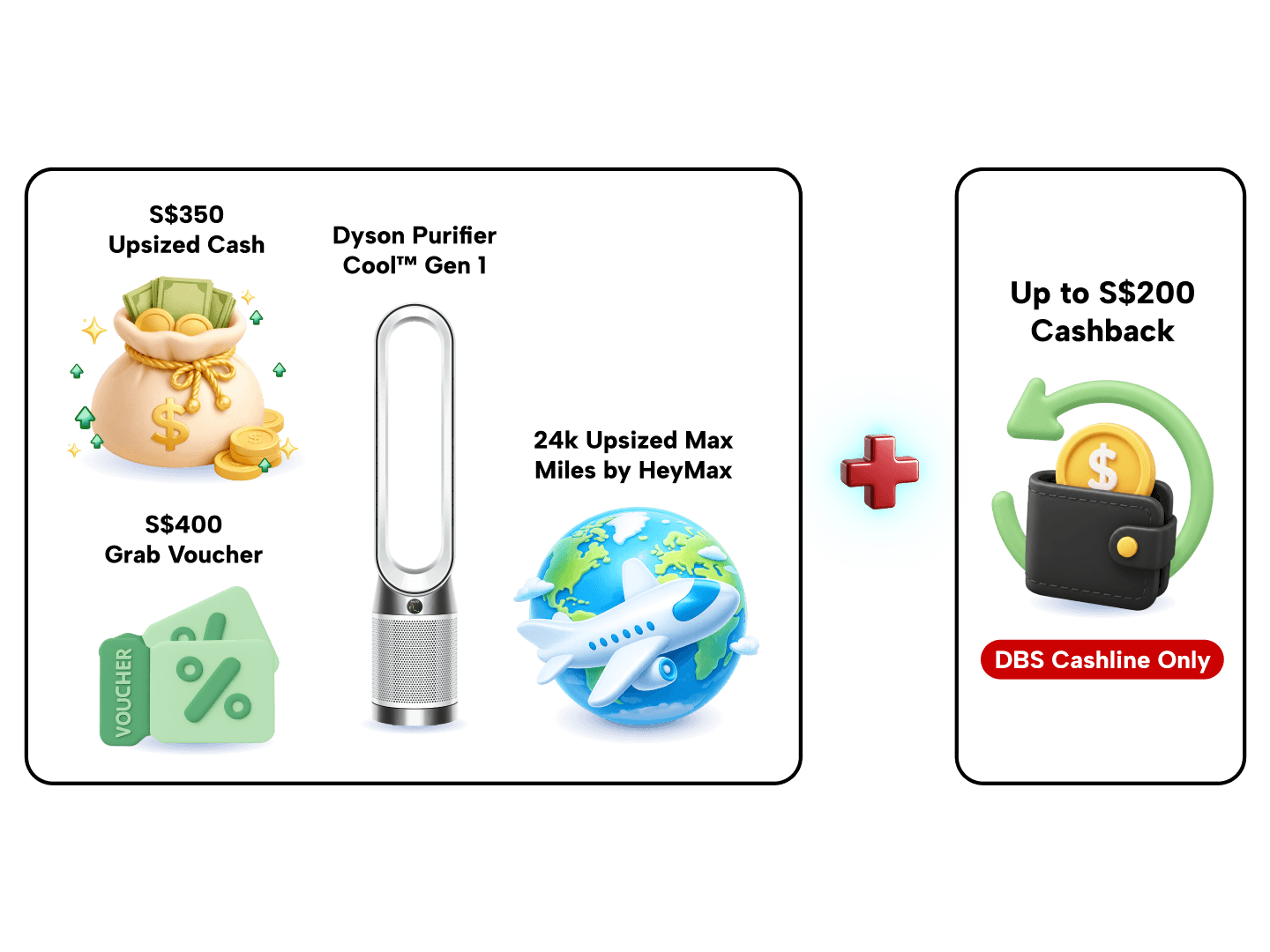 The rewards just got bigger with DBS/POSB Credit Cards!