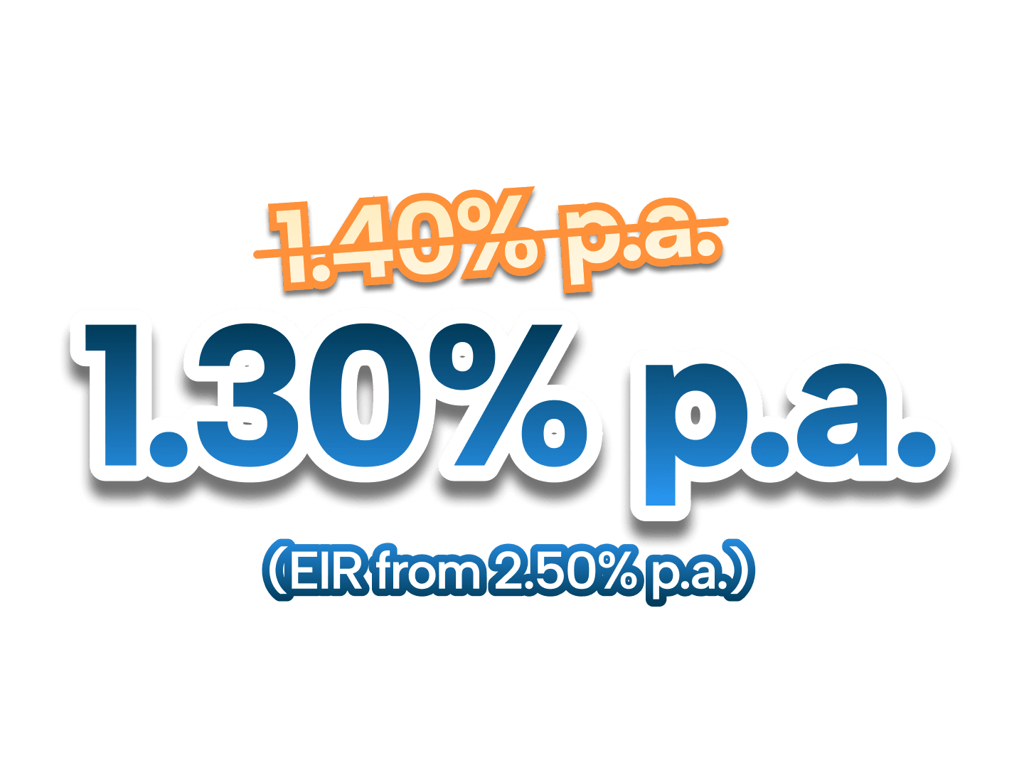 SingSaver x HSBC Personal Loan Exclusive Offer