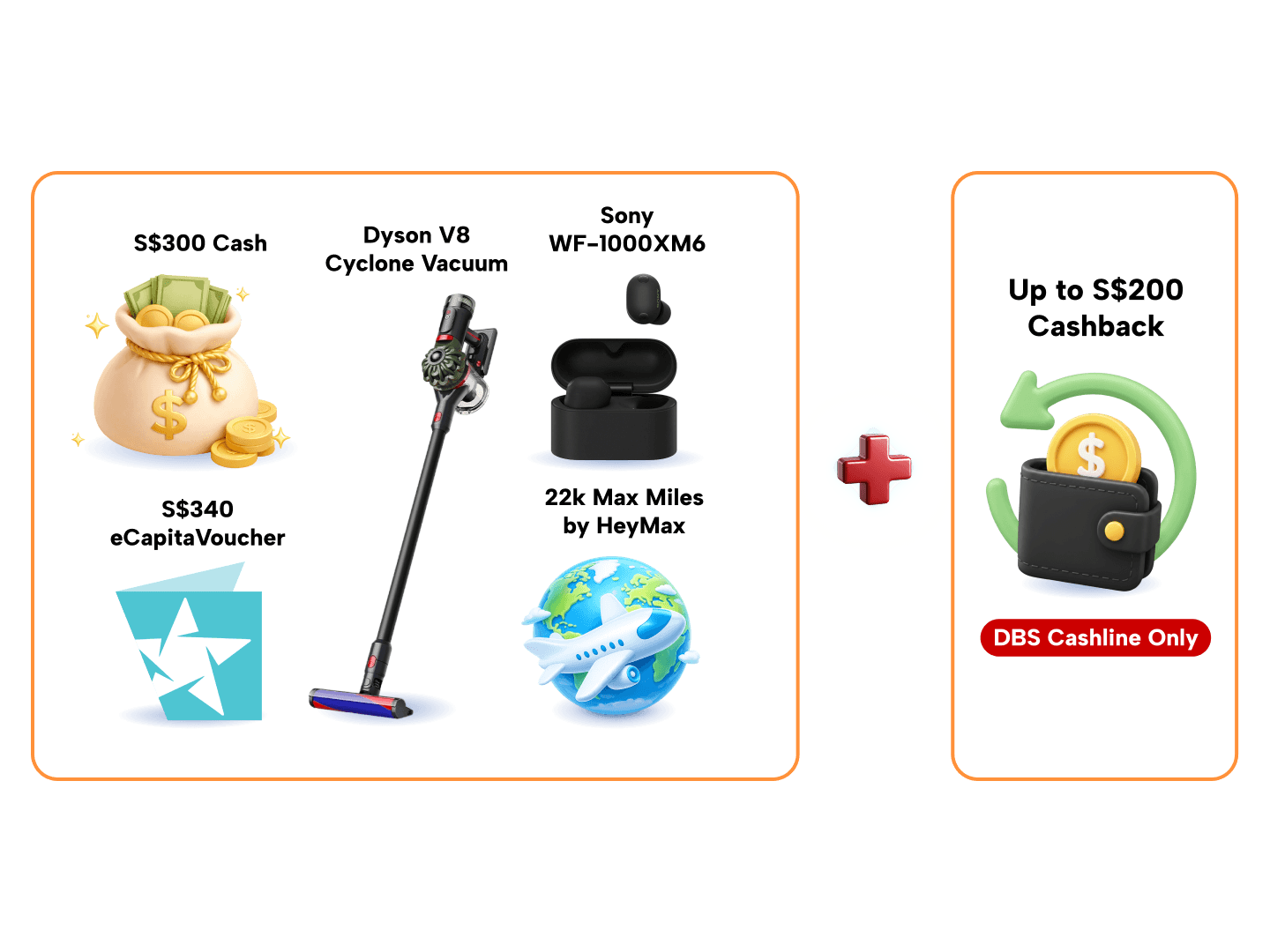 Highest reward in the market with DBS/POSB Credit Cards!