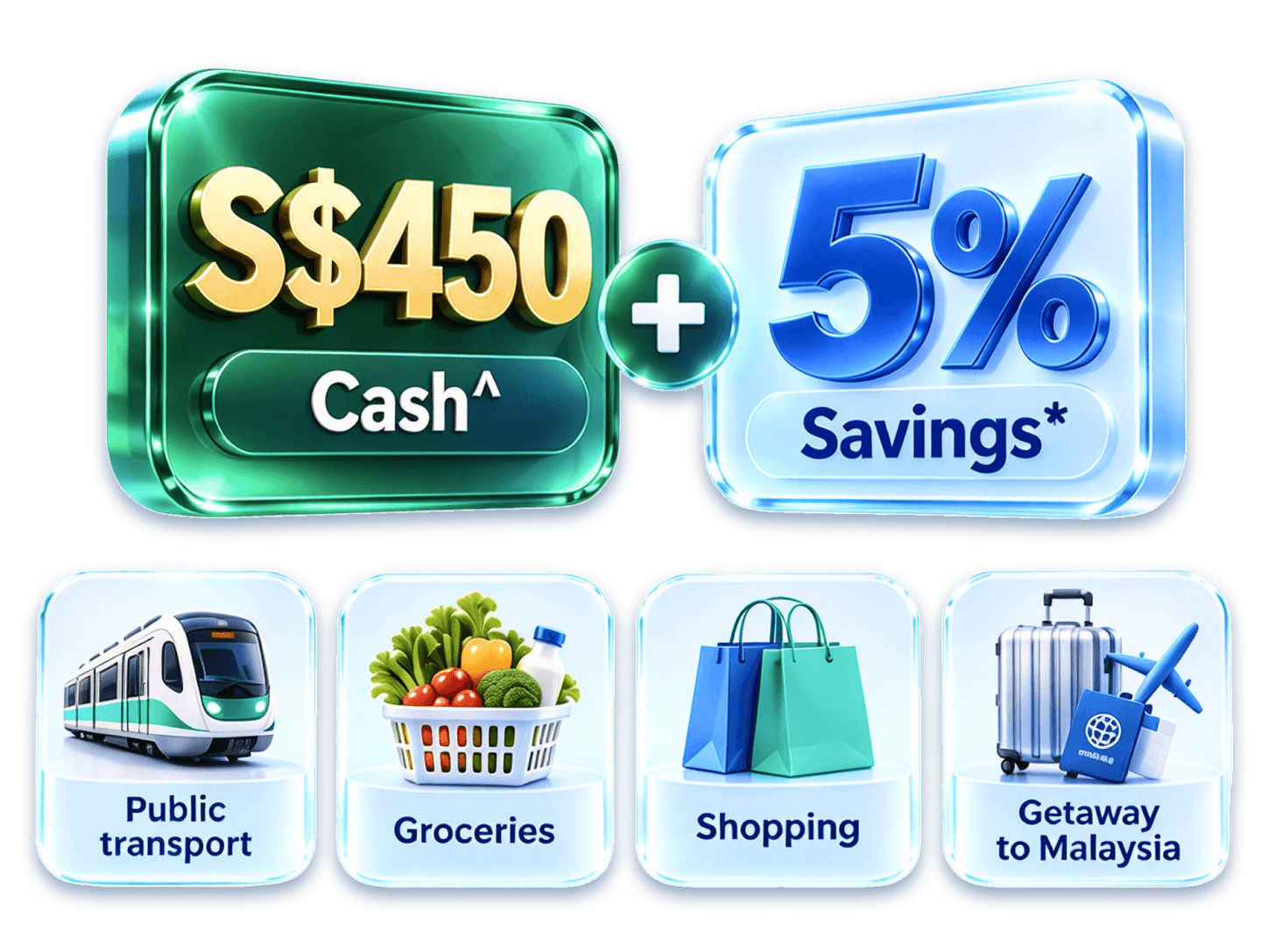 Turn daily spending into big savings with Citi SMRT!