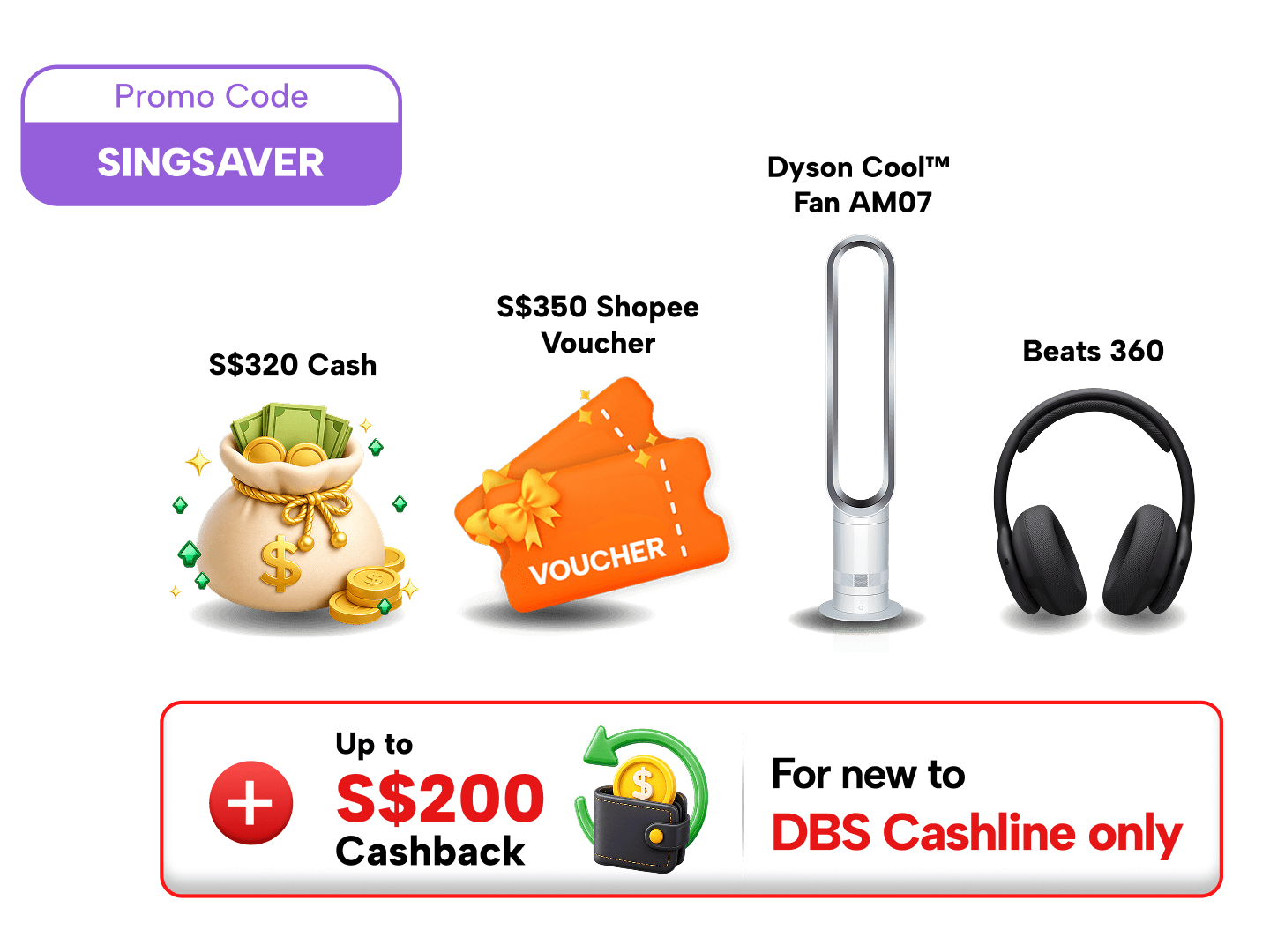 Enjoy the best offers with DBS/POSB Credit Cards!