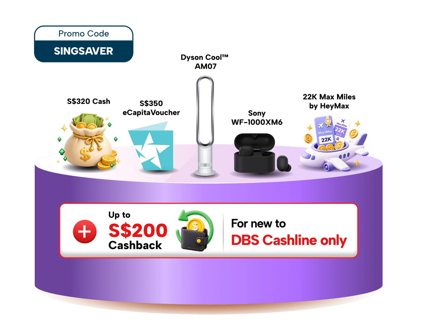 More ways to be rewarded with DBS/POSB Credit Cards