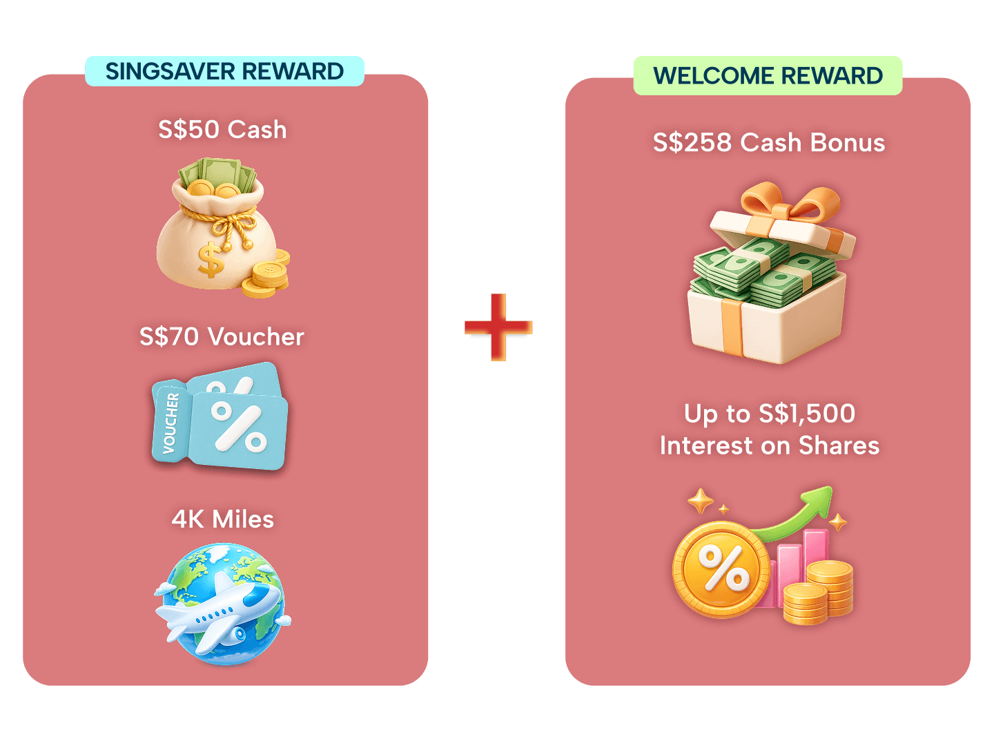 SingSaver x IG Markets Exclusive Offer