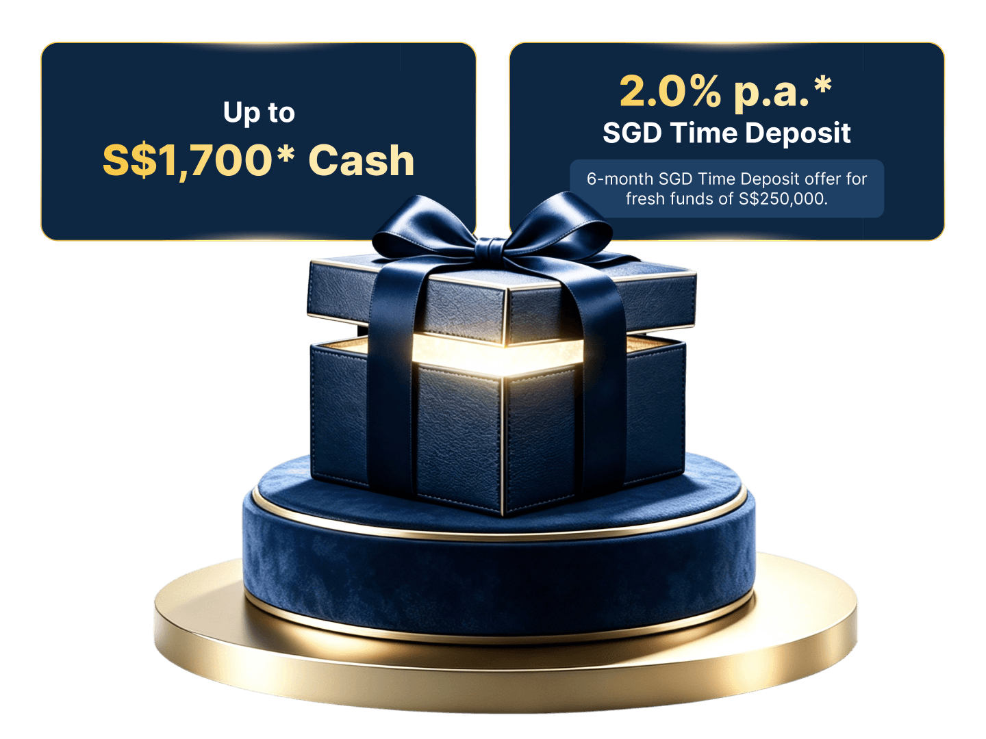 SingSaver x Citigold Exclusive Offer
