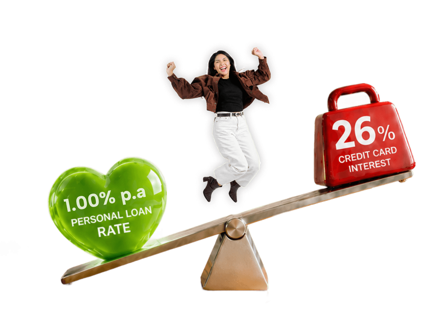 SingSaver Personal Loan Cashback Offer