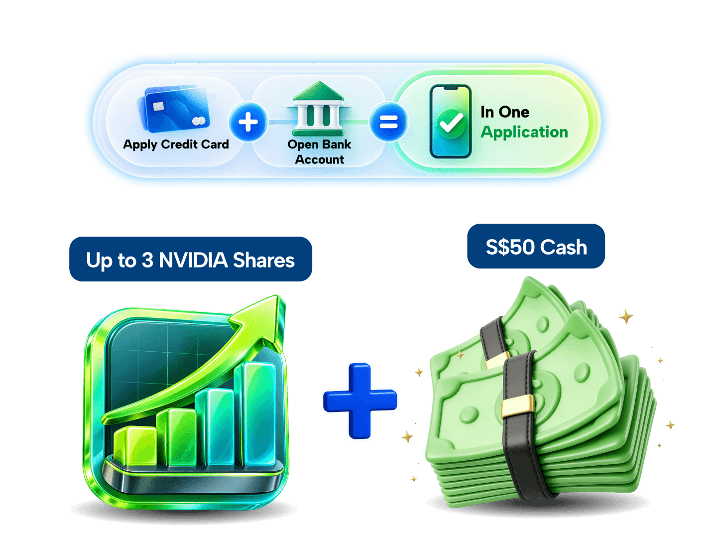 Bank and trade in one simple step with SCB!