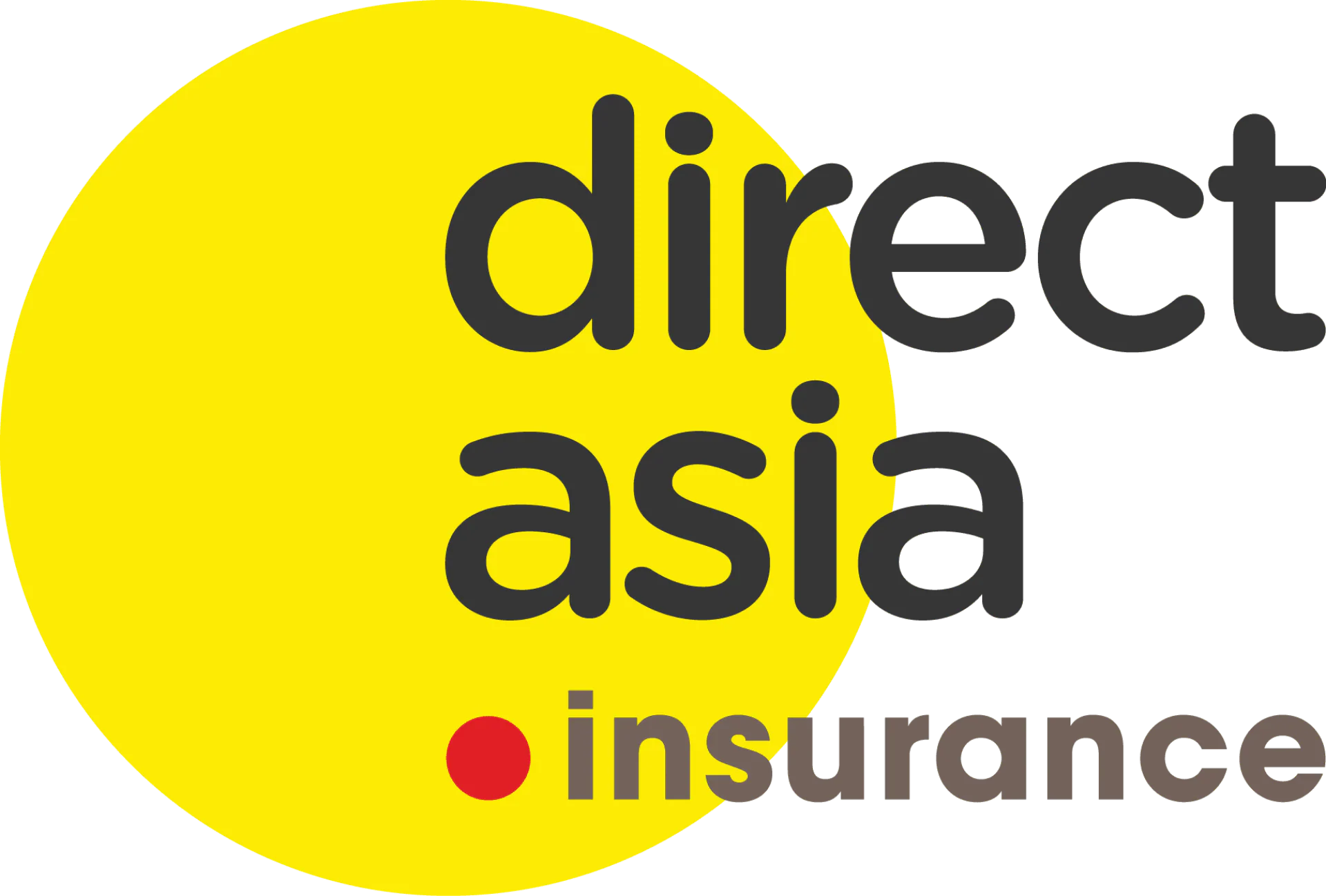 Direct Asia Travel Insurance - Voyager 250
