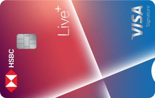 Best Credit Card for Dining