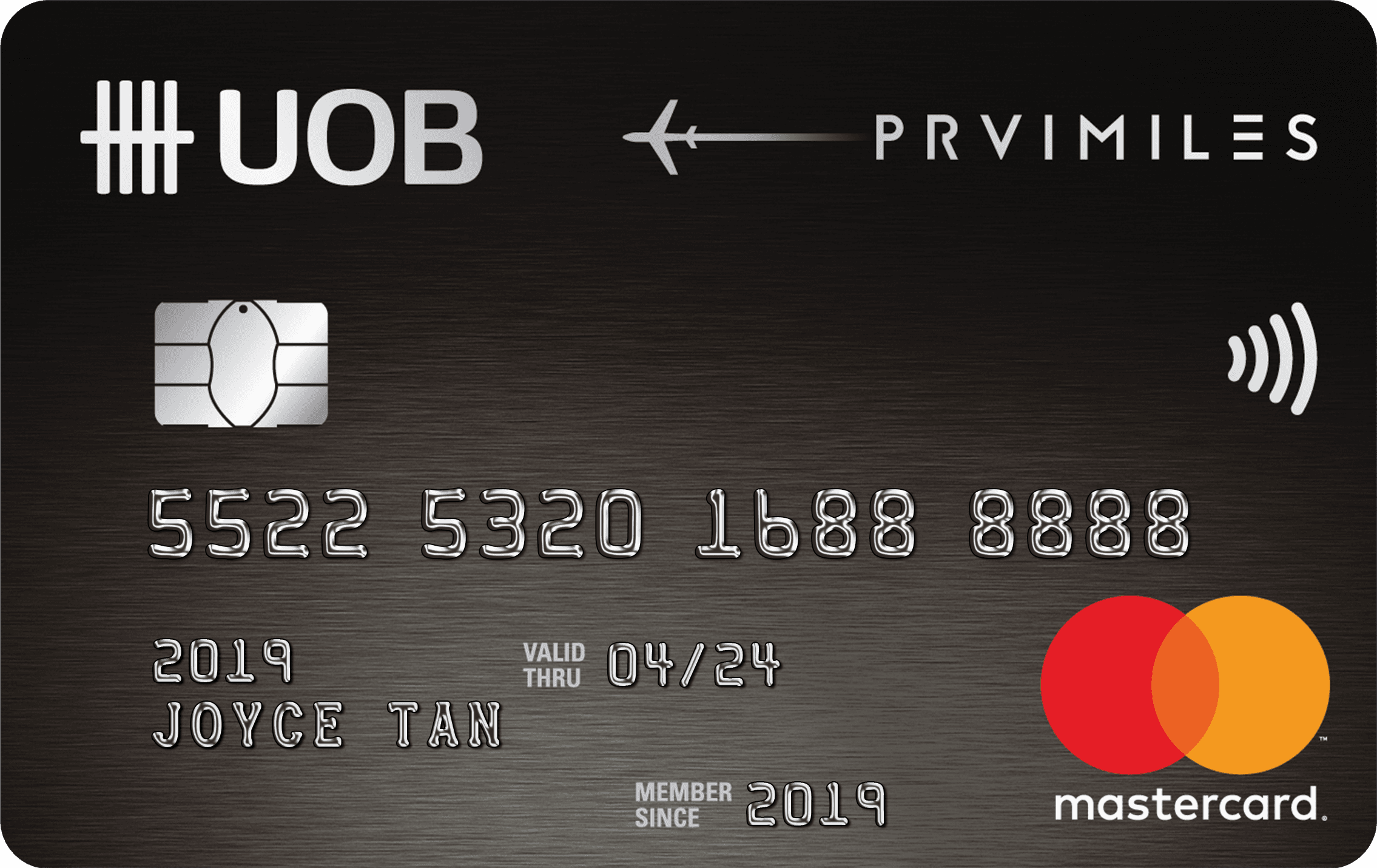 UOB_PRIVIMILES_MASTER