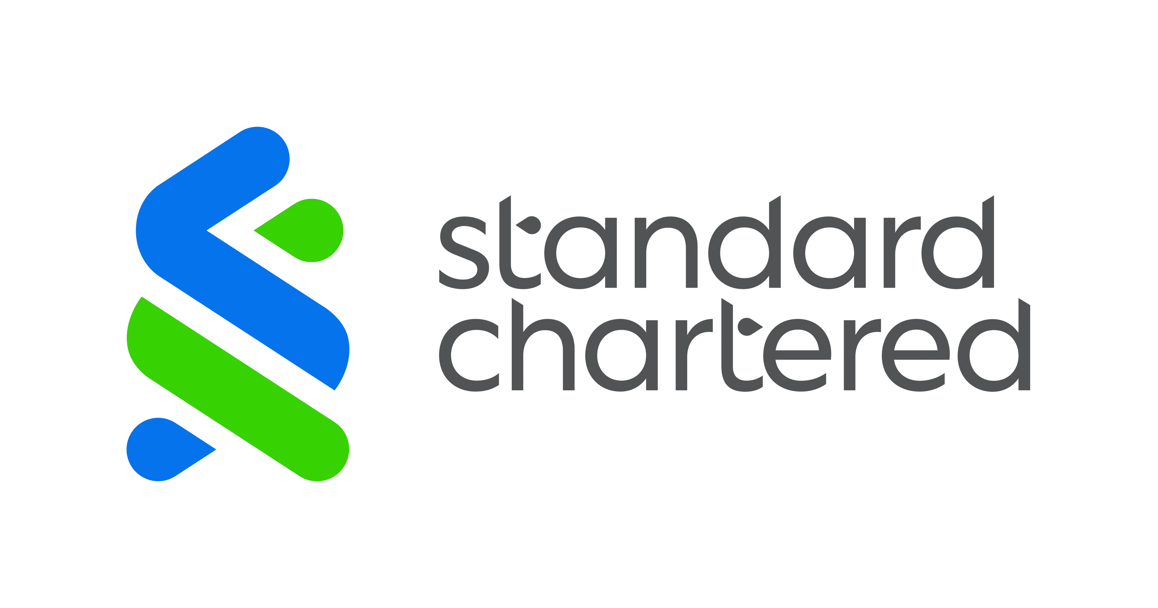 Standard Chartered Priority Banking