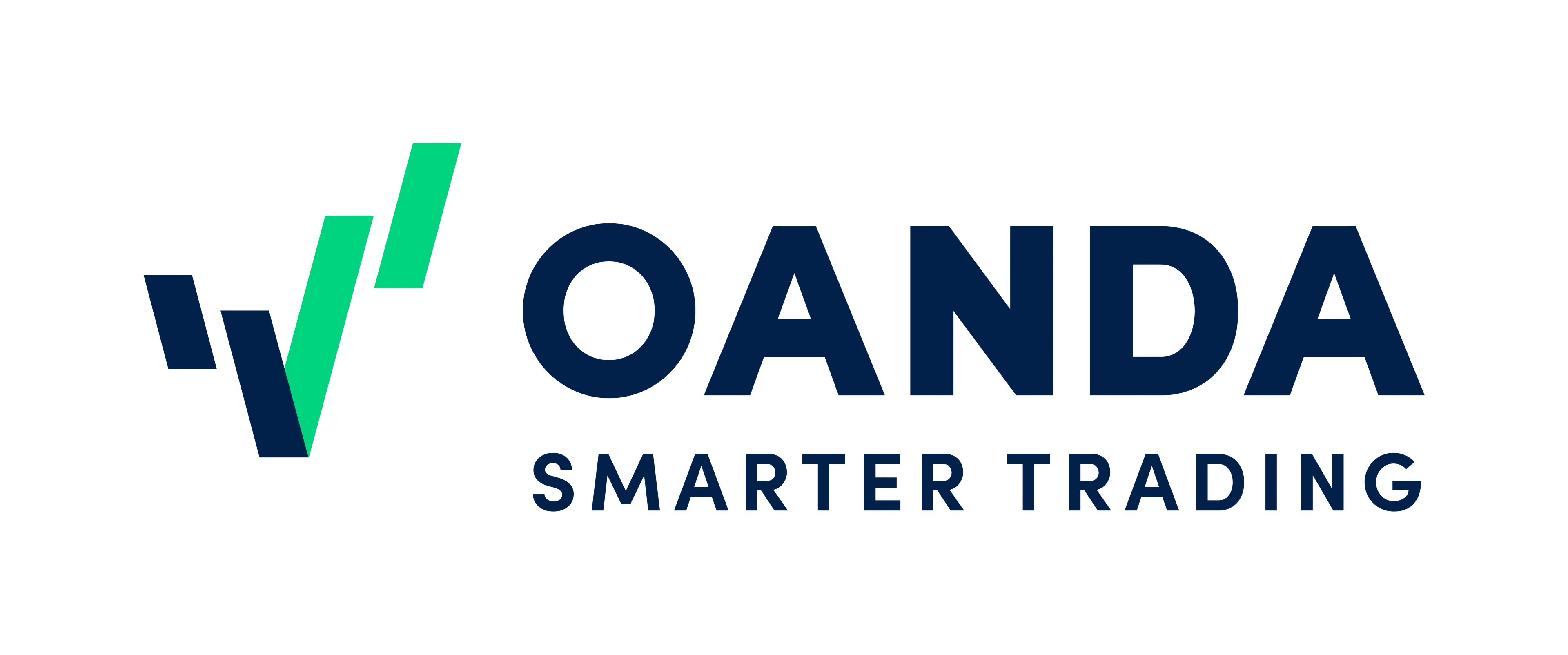 OANDA
